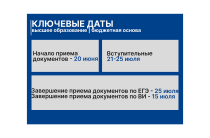Абитуриенту | Высшее образование | Индивидуальные достижения