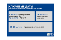Абитуриенту | Ключевые даты — высшее образование — контрактная основа