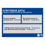 Абитуриенту | Ключевые даты — среднее профессиональное образование