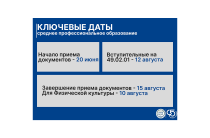 Абитуриенту | Ключевые даты — среднее профессиональное образование