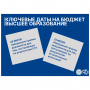 Абитуриенту | НАПОМИНАЕМ, ЧТО…
