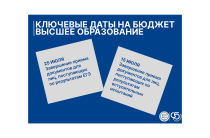 Абитуриенту | НАПОМИНАЕМ, ЧТО…