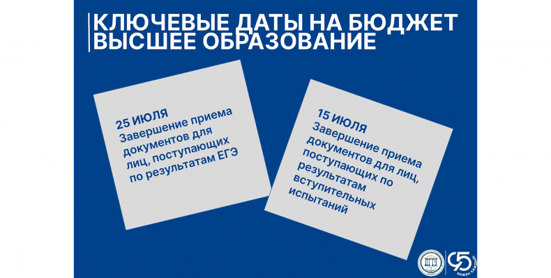 Абитуриенту | НАПОМИНАЕМ, ЧТО…