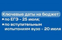 Бюджетная форма обучения