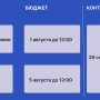 ВАЖНАЯ ИНФОРМАЦИЯ