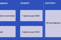 ВАЖНАЯ ИНФОРМАЦИЯ