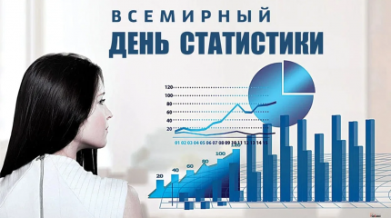 Всемирный день статистики в Политехе