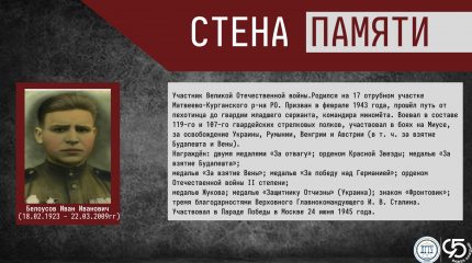 Стена Памяти | День Великой Победы | Часть третья