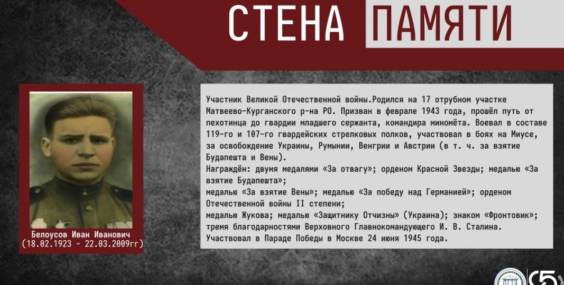 Стена Памяти | День Великой Победы | Часть третья